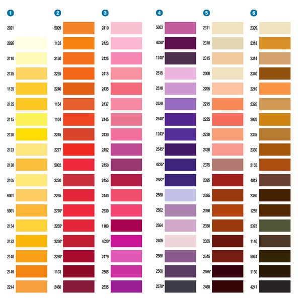 Aurifil Thread Warm Colors Aurifil Thread Warm Colors