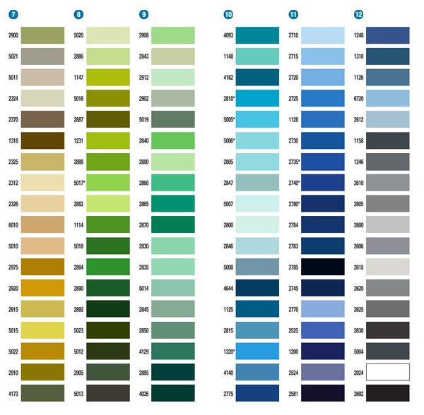 Aurifil Thread Cool Colors Aurifil Thread Cool Colors