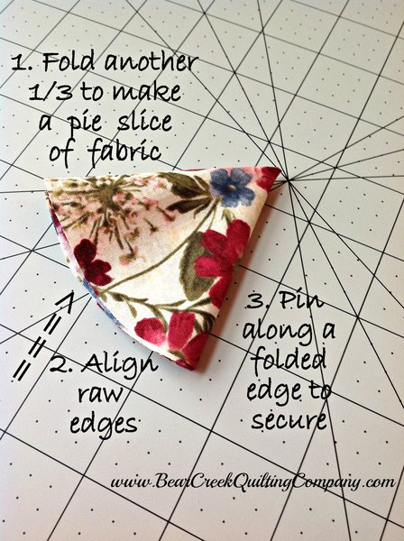 Bouquet Memories Wall Hanging Tutorial Bouquet Memories Wall Hanging Tutorial