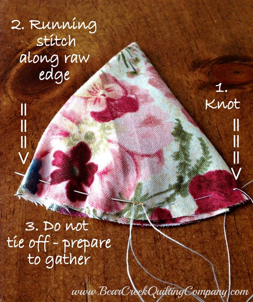 Bouquet Memories Wall Hanging Tutorial Bouquet Memories Wall Hanging Tutorial