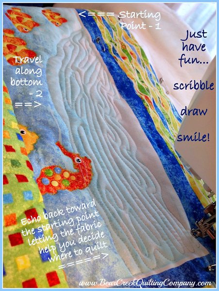 Free Motion Quilting Fun Tutorial Free Motion Quilting Fun Tutorial