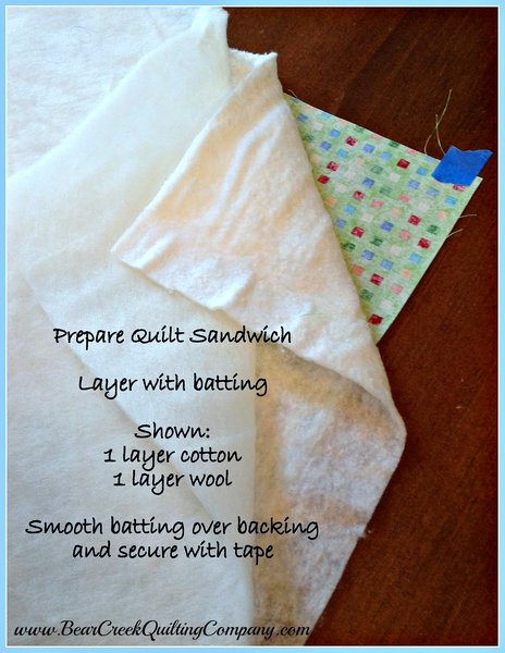 Free Motion Quilting Fun Tutorial Free Motion Quilting Fun Tutorial