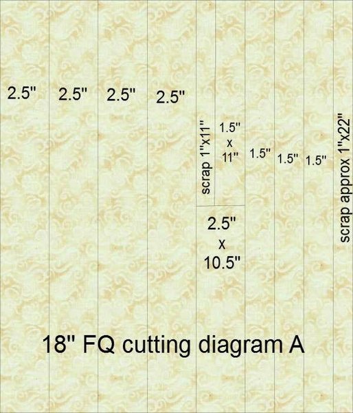 Tiles Quilt-Along Tiles Quilt-Along