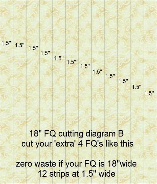 Tiles Quilt-Along Tiles Quilt-Along