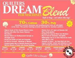 Quilters Dream Batting 70/30 Blend (Throw 60