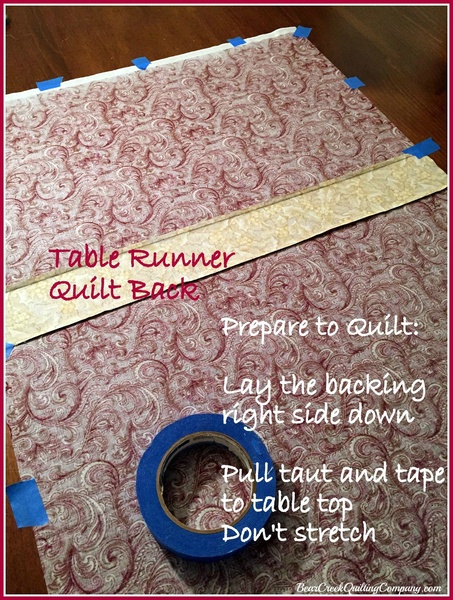 Chickadees and Berries Christmas Gift Trio Tutorial Chickadees and Berries Christmas Gift Trio Tutorial