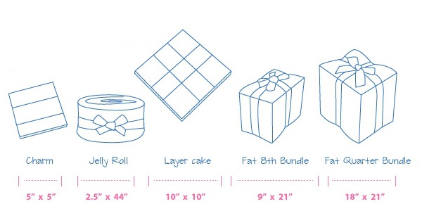 Fabric Precuts Fabric Precuts